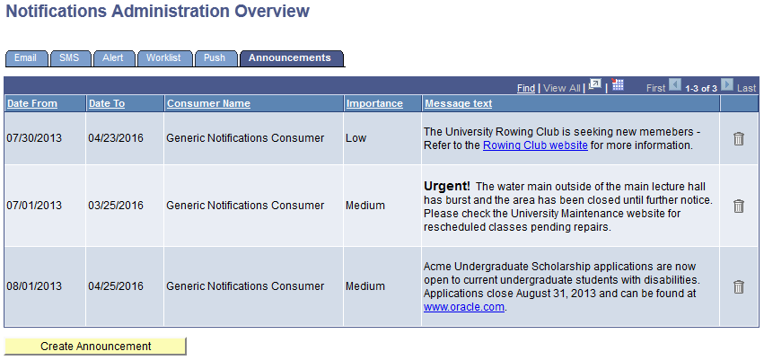 Notifications Administration Overview Page