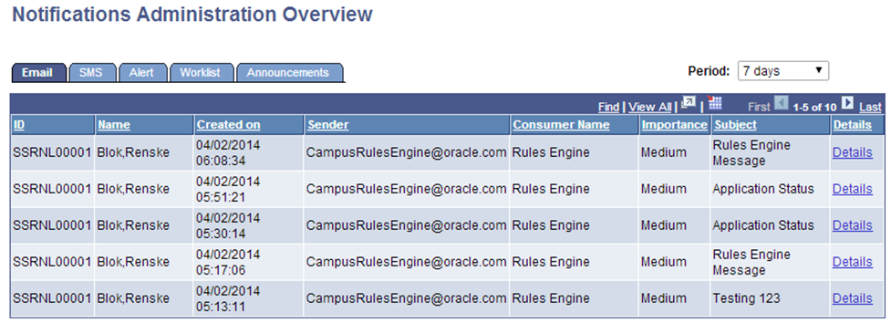 Notifications Administration Overview Page for Rules Engine Notification Example