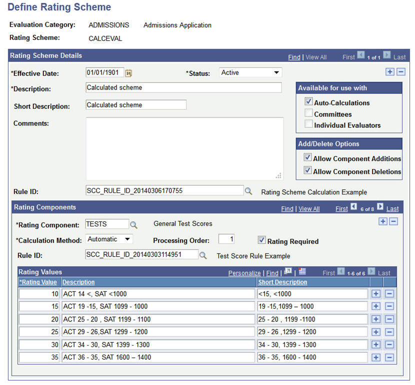 Define Rating Scheme page