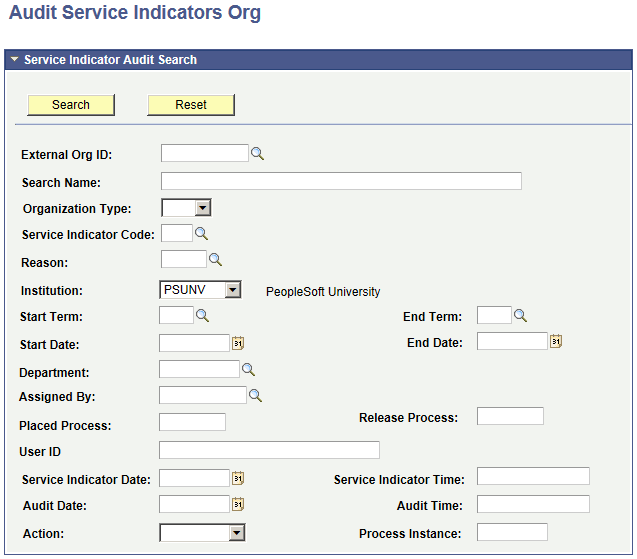 Audit Service Indicators Org page