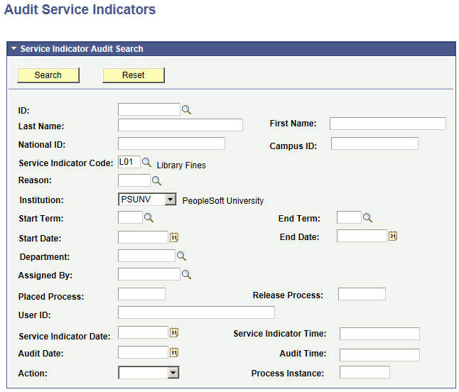 Audit Service Indicators page (for individuals)