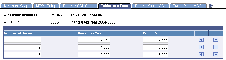 Tuition and Fees page