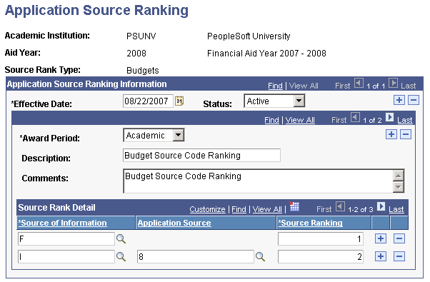Application Source Ranking page