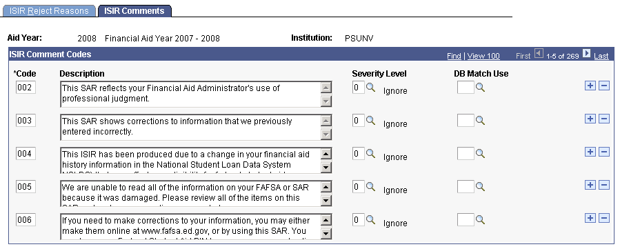 ISIR (Institutional Student Information Record) Comments page