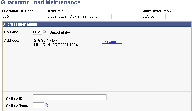 Guarantor Load Maintenance page