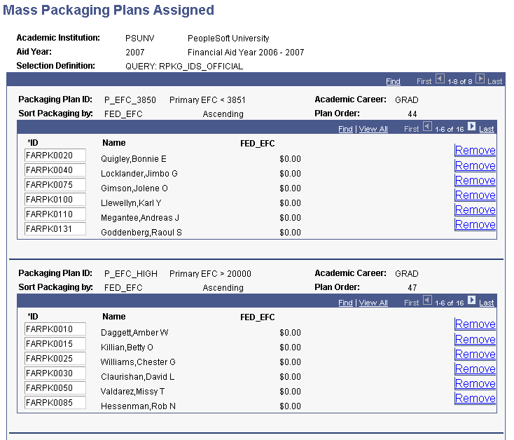 Mass Packaging Plans Assigned page