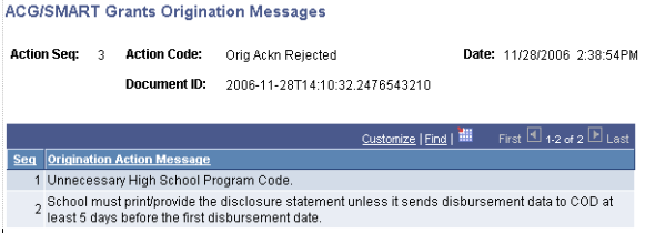 ACG/SMART Grants Origination Messages page