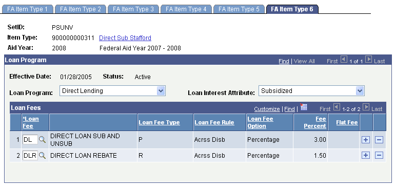FA (financial aid) Item Type 6 page
