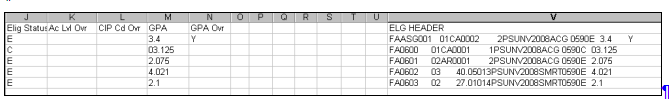 Formula in V Column