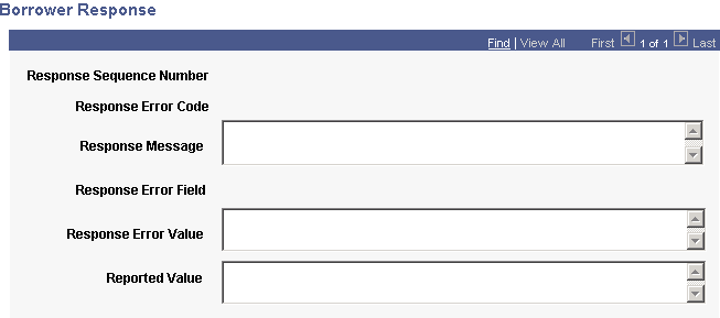 Borrower Response page