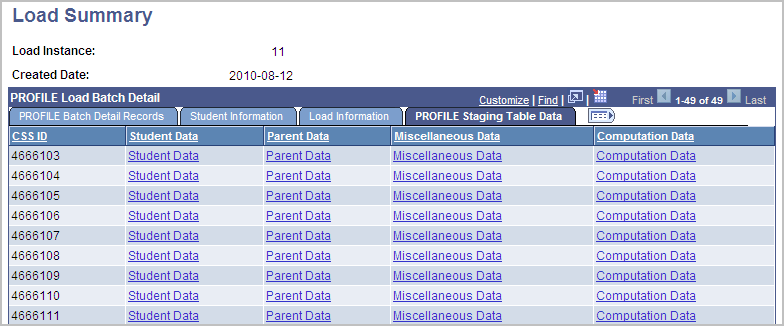 PROFILE Load Summary page, PROFILE Staging Table Data