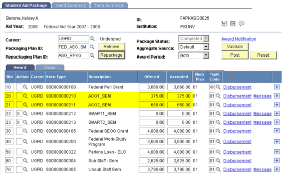 Student Aid Package page, sophomore level repackaging