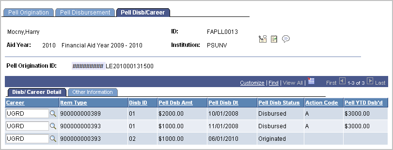 Pell Disb/Career page