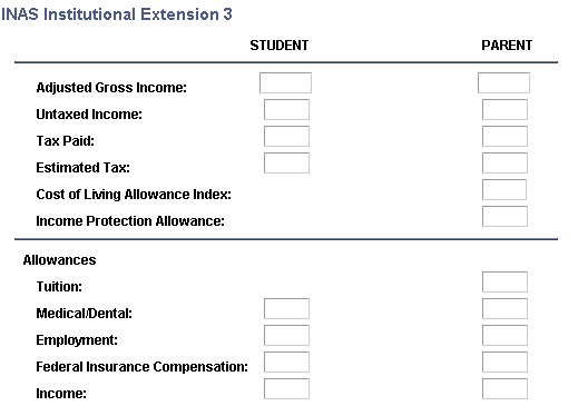 INAS (Institutional Need Analysis System) Institutional Extension 3 page