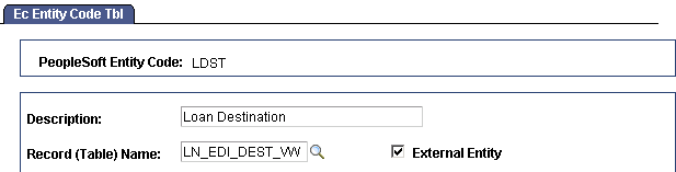 EC (electronic commerce) Entity Code Tbl (table) page