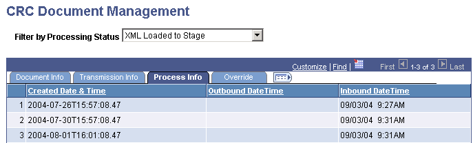 CRC Document Management page: Process Info tab