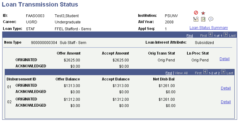 Loan Transmission Status page