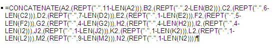 Function for cell V2