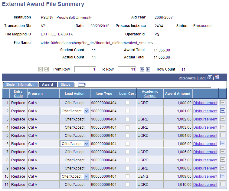 External Award File Summary page, Award tab