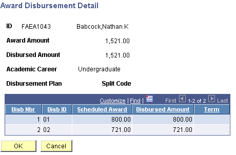 Award Disbursement Detail page