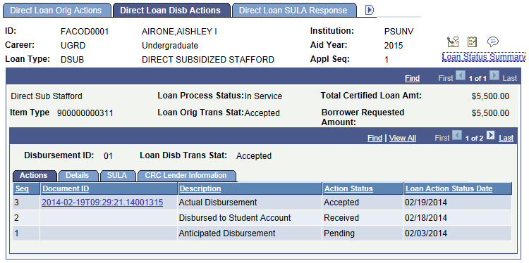 Direct Loan Disb Actions page: Actions tab