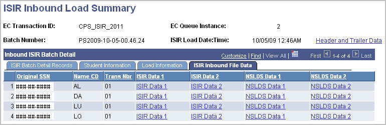 ISIR (Institutional Student Information Record) Inbound Load Summary page, ISIR (Institutional Student Information Record) Inbound File Data tab