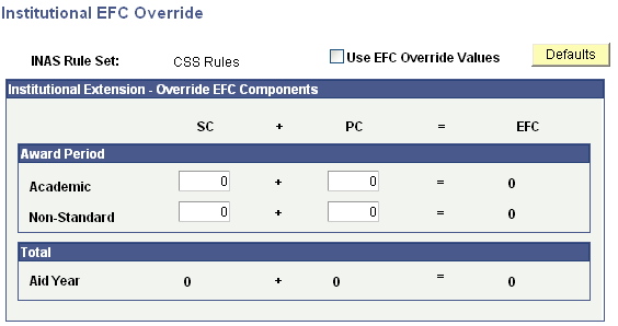 Institutional EFC (Expected Family Contribution) Override page