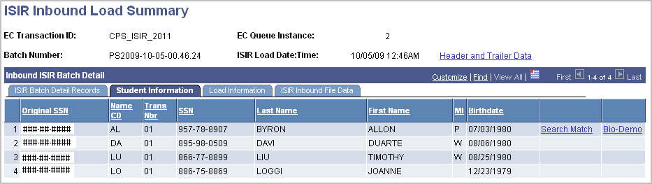 ISIR (Institutional Student Information Record) Inbound Load Summary page, Student Information tab