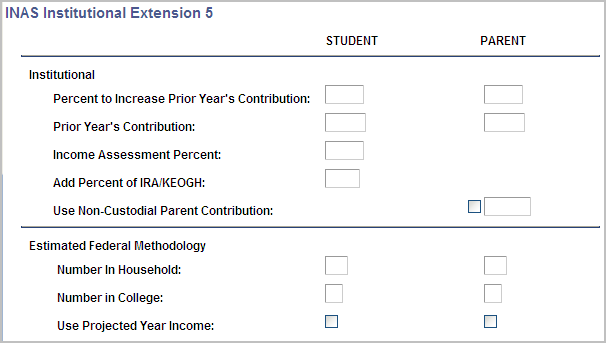 INAS (Institutional Need Analysis System) Institutional Extension 5 page