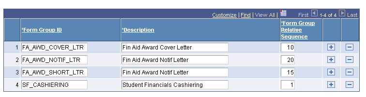 Form Groups page