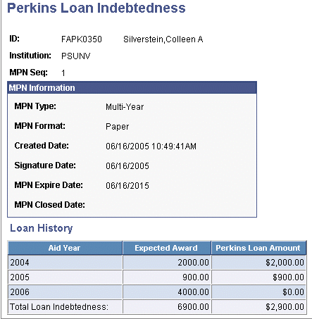 Perkins Loan Indebtedness page