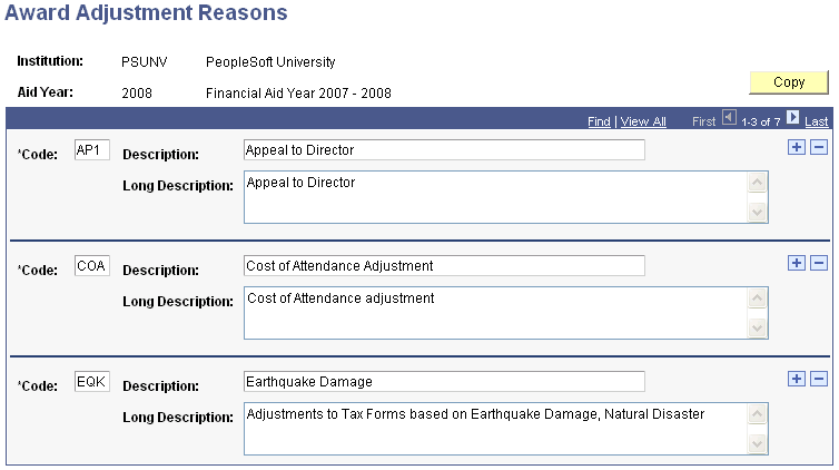 Award Adjustment Reasons page