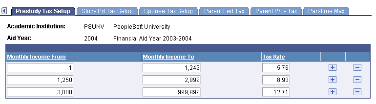 Prestudy Tax Setup page