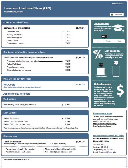 ED (united states department of education) Sample Shopping Sheet (1 of 2)