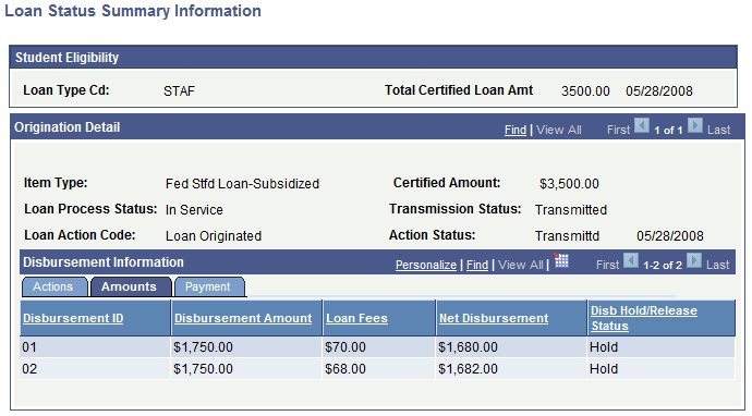 Loan Status Summary Information page: Amounts tab