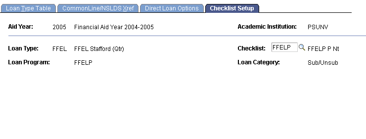 Checklist Setup page