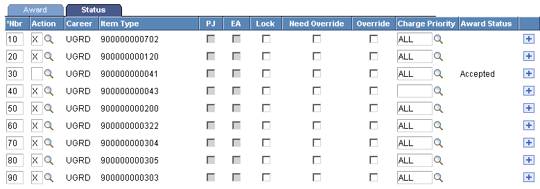 Student Aid Package page: Status tab