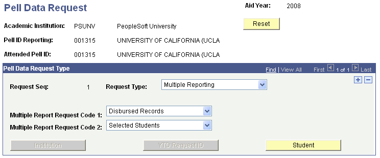 Pell Data Request page