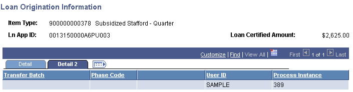 Loan Origination Information page: Detail 2 tab