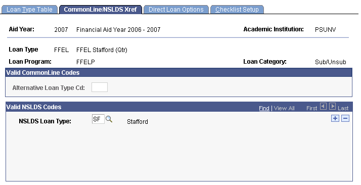 CommonLine/NSLDS (National Student Loan Data System) Xref (cross reference) page