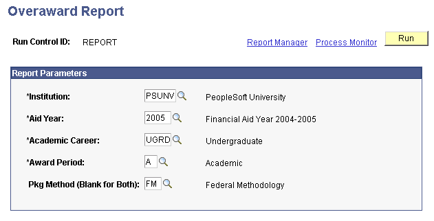 Overaward Report page