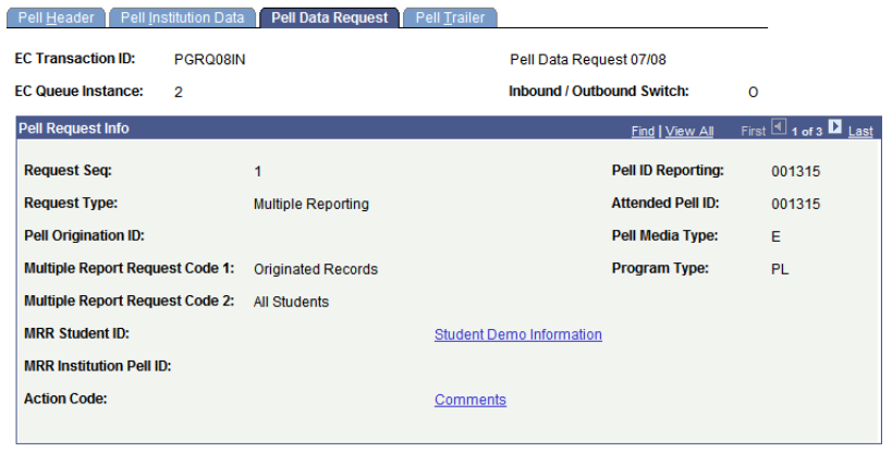 Pell Data Request page