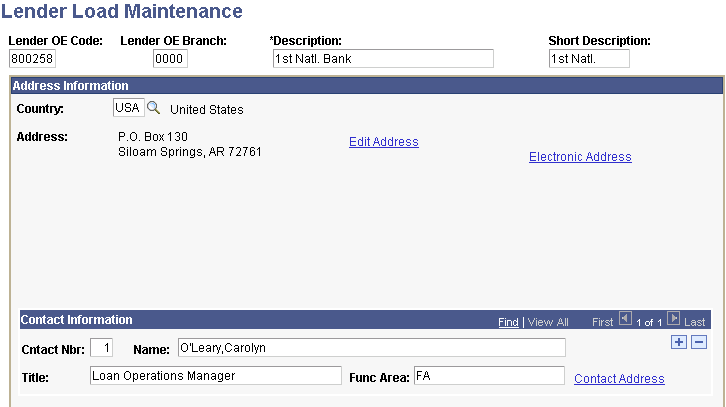 Lender Load Maintenance page