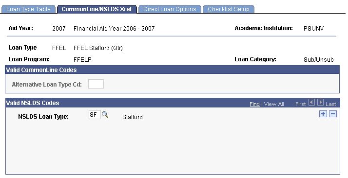 CommonLine/NSLDS (National Student Loan Data System) Xref (Cross reference) page