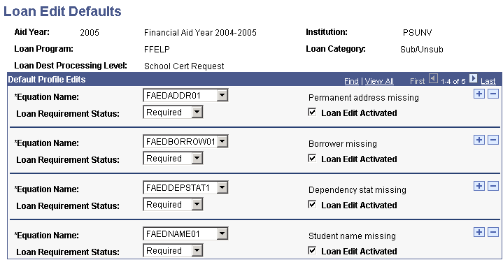 Loan Edit Defaults page