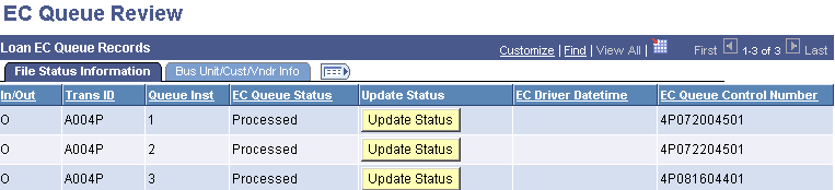 EC Queue Review page: File Status Information tab