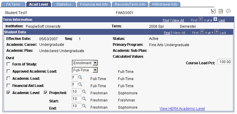 Acad (academic) Level page