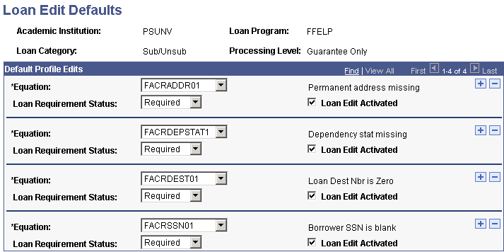 Loan Edits Defaults page