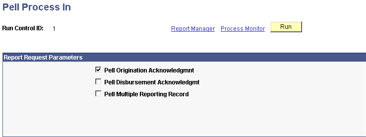 Pell Process In page