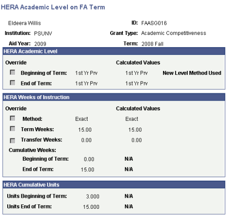 HERA Academic Level on FA Term page